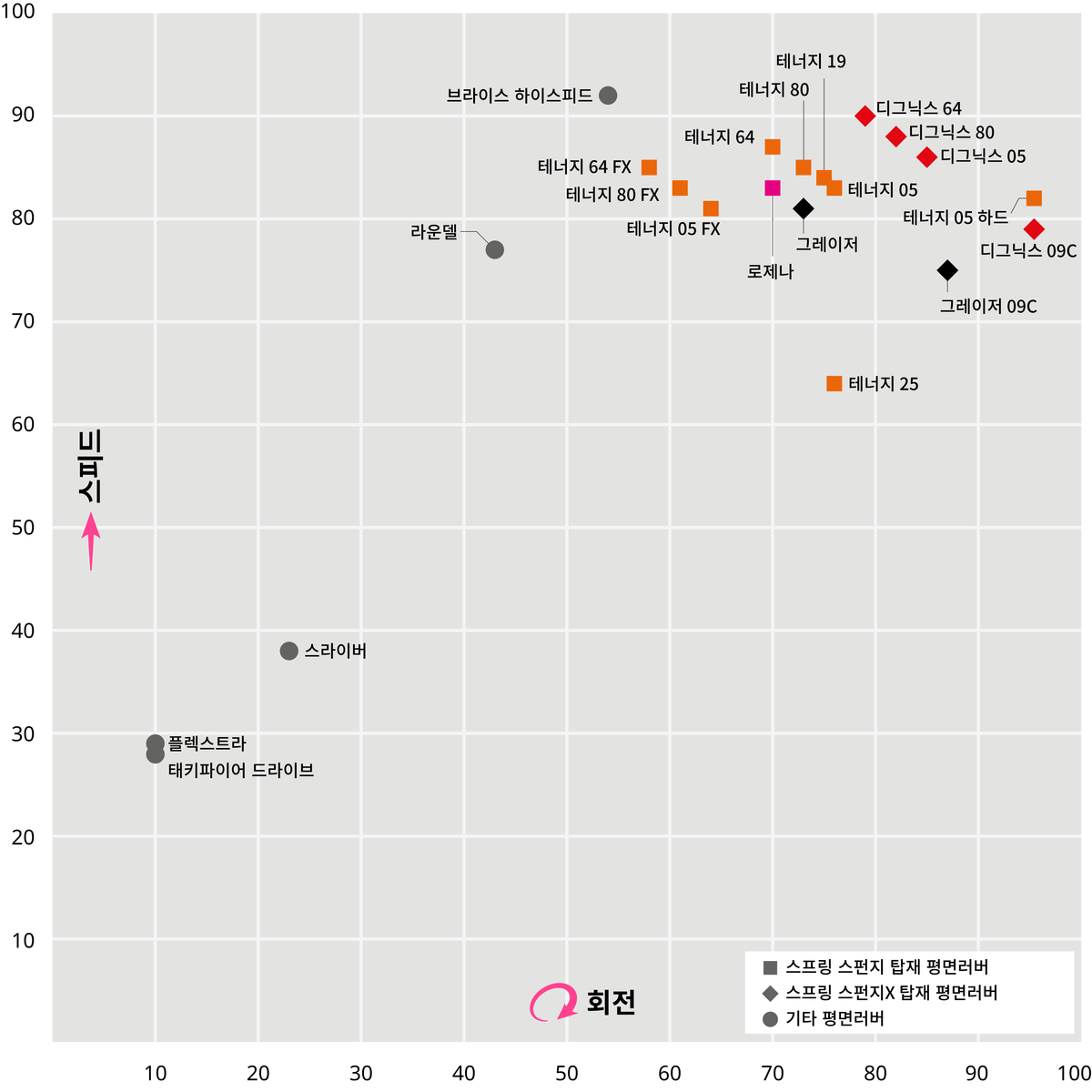 kr-rubber-img01.png